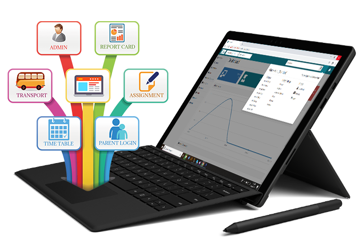 OneSchool management system
