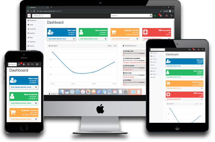 RMR Cloud dashboard on laptop, tablet and phone